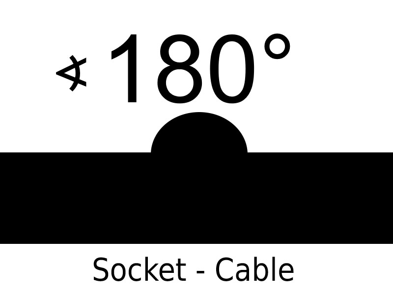 180 Grad zwischen Steckerbuchse und Kabelanschluss