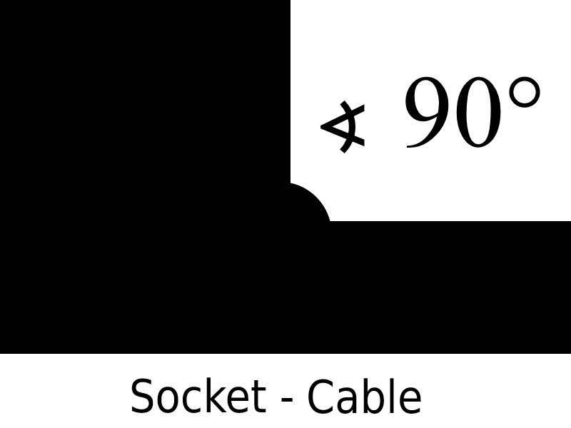 180 Grad zwischen Steckerbuchse und Kabelanschluss